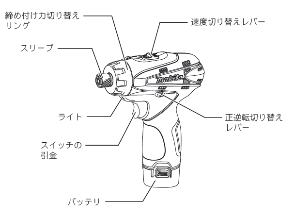 マキタmakita　充電式ドライバードリル　DF030DWSP